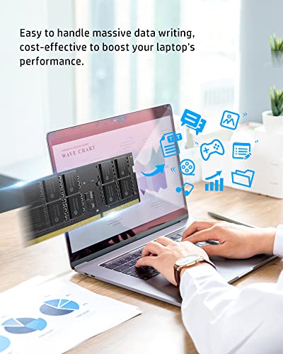 HP S1 16GB DDR4 3200MHz Laptop RAM SODIMM