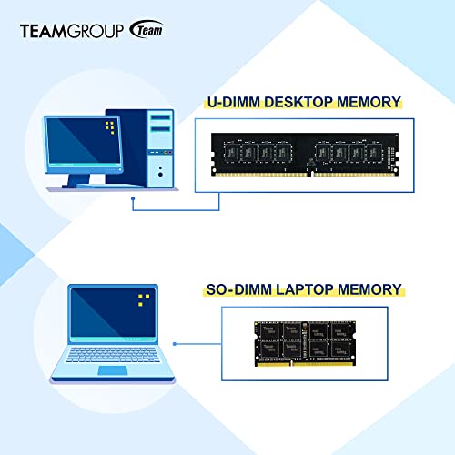 TEAMGROUP Elite 16GB DDR3L Laptop Memory Kit