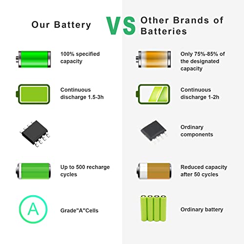 High-Capacity Battery for HP 15 Series
