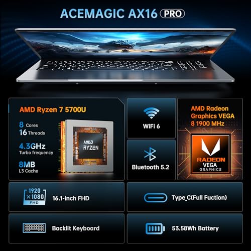 ACEMAGIC 16.1" FHD Gaming Laptop with Ryzen 7