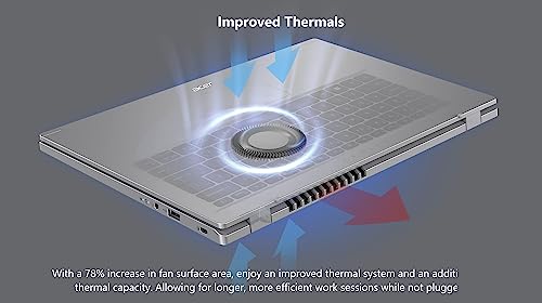 Acer Aspire 3 Slim Laptop with Ryzen 3