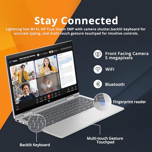 HP Envy x360 14" 2-in-1 Touchscreen Laptop