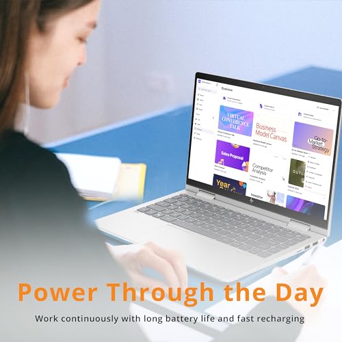 HP Envy x360 14" 2-in-1 Touchscreen Laptop