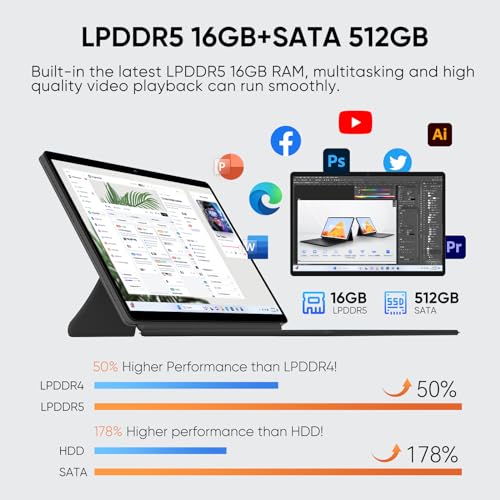 EYY 2-in-1 Touchscreen Laptop Tablet, 14 Inch