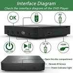 Didar Ultra Mini 1080P Blu-ray DVD Player