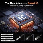 2024 Digital TV Antenna with 360° Reception