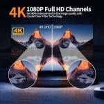 2024 Digital TV Antenna with 360° Reception