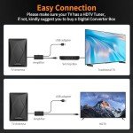 2024 Digital TV Antenna with 360° Reception