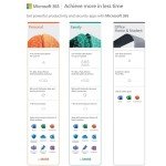 Microsoft Office 2021: Word, Excel, PowerPoint for PC/Mac