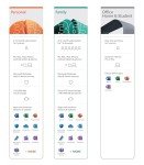 Microsoft 365 Personal - 12-Month Subscription