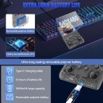 30000 Retro Games Handheld Console with HDMI Output