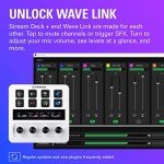 Elgato Stream Deck+: Customizable Audio Mixer Console