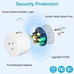 EIGHTREE Smart Plug, Smart Home WiFi Outlet Compatible with Alexa & Google Home, Smart Socket with Remote Control & Timer Function, 2.4GHz WiFi Only