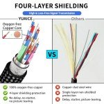 10K 8K HDMI Cable, 1.5FT, 3.3FT, 6.6FT, 10FT, 16FT, 20FT, 25FT Heavy Duty High-Speed Braided HDMI Cable, Professional HDMI Cord, 48Gbps, 4K@120Hz, 8K@60Hz, HDR, DTS:X, HDCP 2.2/2.3