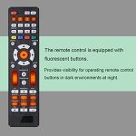 Universal TV Remote for Samsung,LG, Sony, Sharp, Vizio, Philips, Toshiba, Hitachi, Sanyo, JVC, TCL, Hisense, Vestel, Seiki, Insignia, Magnavox, haier, Panasonic All Series TV