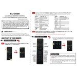 Universal TV Remote for Samsung,LG, Sony, Sharp, Vizio, Philips, Toshiba, Hitachi, Sanyo, JVC, TCL, Hisense, Vestel, Seiki, Insignia, Magnavox, haier, Panasonic All Series TV