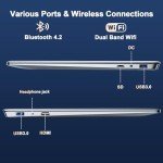 VAIZMOYE 2024 Newset 15.6'' Laptop Windows 11, Dual Channel 32GB RAM 512GB SSD, 2.9GHz Intel Quad-Core Processor, Laptop Computer with 1080P IPS FHD Display, Webcam, HDMI, WiFi, Bluetooth, TF Card