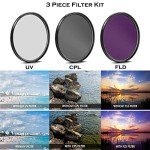 Canon EOS Rebel T7 DSLR Camera Bundle