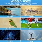 32X Telephoto Lens for iPhone and Android Phones