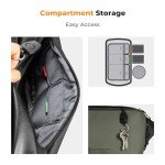 K&F Concept 2-in-1 Sling Bag & Camera Backpack