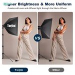Professional Softbox Lighting Kit for Photography