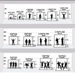 Vintage Red Brick Wall Photography Backdrop 3x2.4m