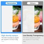 Seamless White Polyester Backdrop for Photography, 20x20m