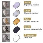 Portable 5-in-1 Oval Light Reflector Kit
