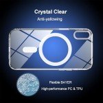 TENOC Magnetic Clear Case for iPhone XR