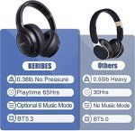 BERIBES Wireless Bluetooth Over-Ear Headphones, 65H Playtime