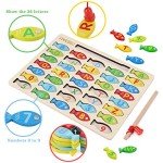 Magnetic Alphabet Fishing Game for Toddlers