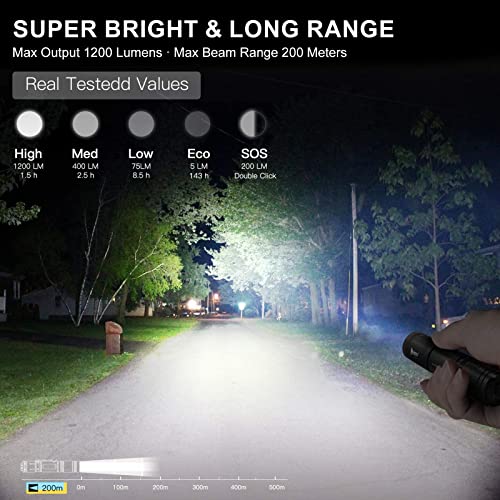 WUBEN L50 Tactical LED Flashlight - 1200 Lumens