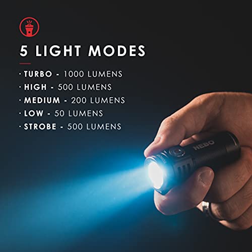 NEBO Torchy 1,000-Lumen Rechargeable Flashlight