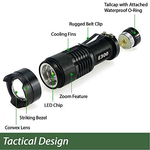 EcoGear FX Small Tactical Flashlights - 3 Pack