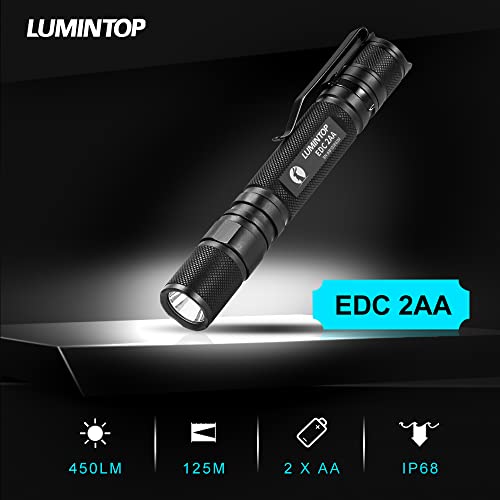 Waterproof EDC Flashlight with Pocket Clip