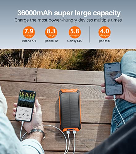 36000mAh Power Bank with Wireless Charger & Lights