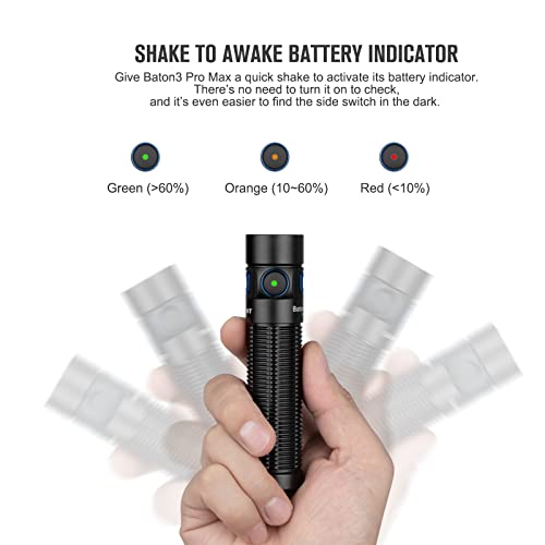 OLIGHT Baton3 Pro - Compact 2500 Lumens Flashlight