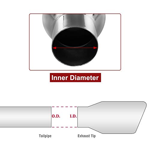 2-Pack 2.5" Inlet 4" Outlet Stainless Steel Exhaust Tips