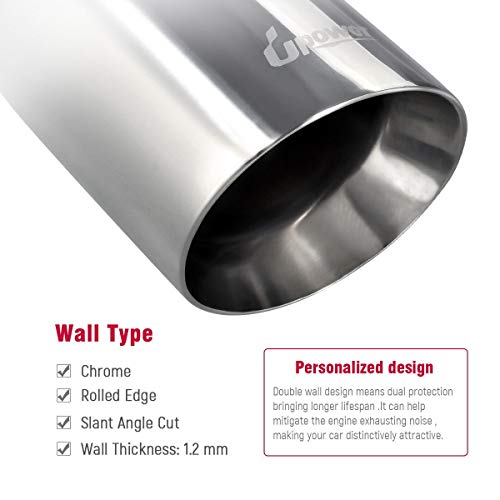 2-Pack 2.5" Inlet 4" Outlet Stainless Steel Exhaust Tips