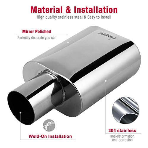 Upower Chrome Square Diesel Exhaust Tip 2.5” Inlet