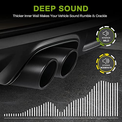AUTOSAVER88 2.5" Stainless Steel Exhaust Tip