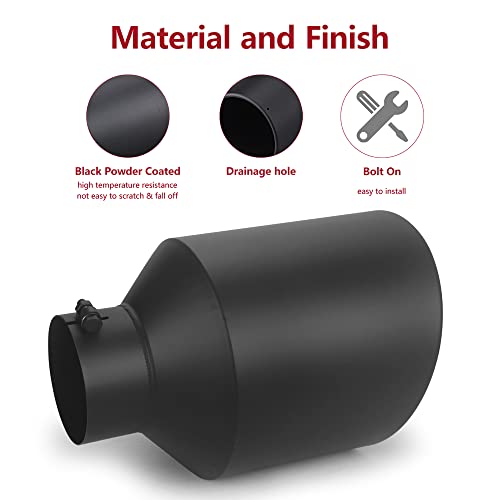 5" Inlet Angle Cut Black Exhaust Tip