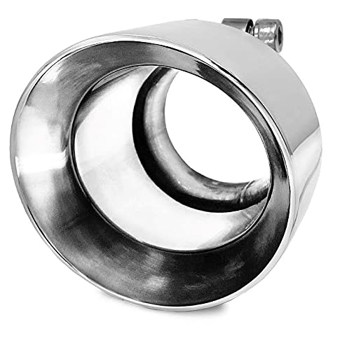 Double Wall Round Exhaust Tips 2.5" Stainless Steel