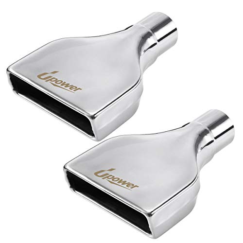 2-Pack Stainless Steel Exhaust Tips for Chevy Camaro