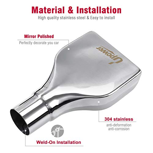 2-Pack Stainless Steel Exhaust Tips for Chevy Camaro