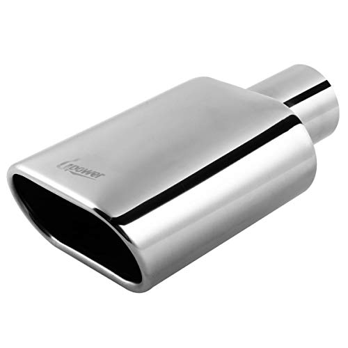 Stainless Steel Weld-On Rectangle Exhaust Tips