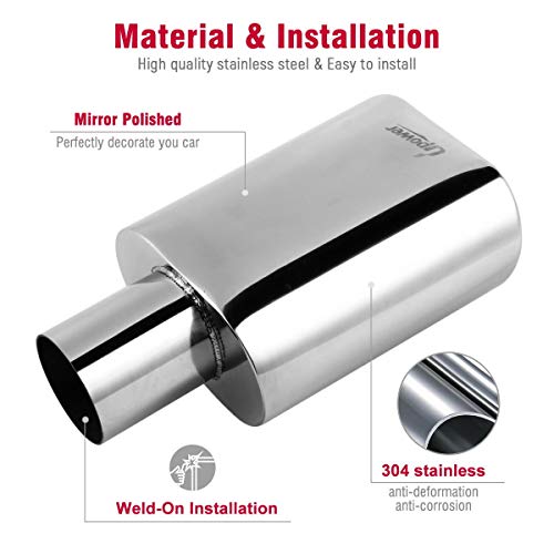 Stainless Steel Weld-On Rectangle Exhaust Tips