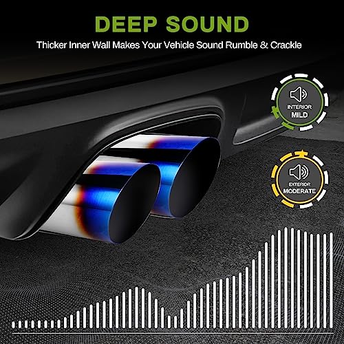 Blue Burnt Stainless Steel Exhaust Tip, 1.5"-2.5