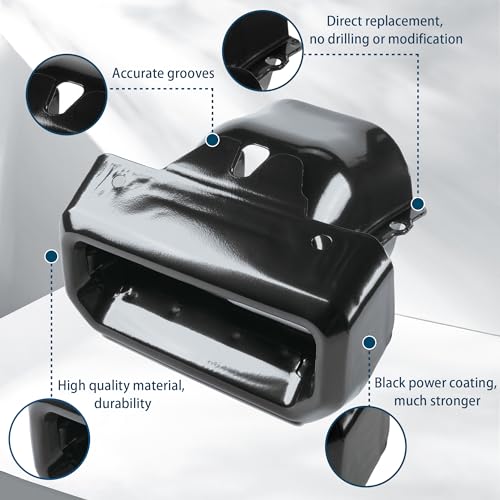 Stainless Steel Exhaust Tips for Chevy Silverado/GMC Sierra