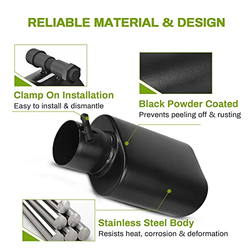 2.5" Inlet Square Black Exhaust Tip, 9" Long